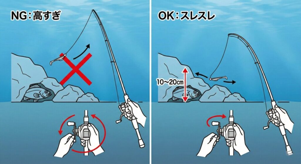 底を離しすぎない「スレスレ」のトレース方法